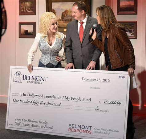 dolly parton philanthropy|dolly parton donation request.